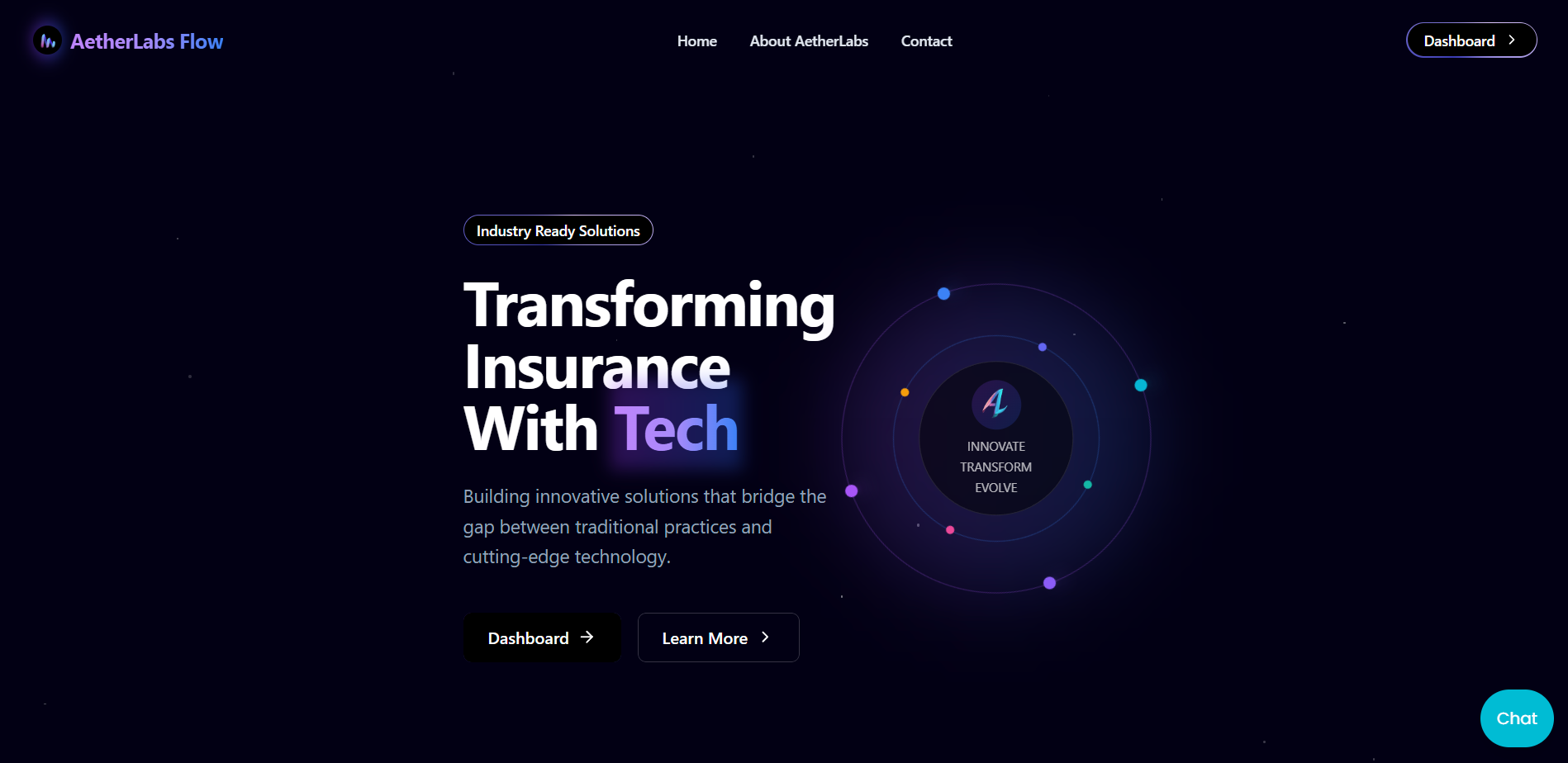 AetherLabs Flow Dashboard